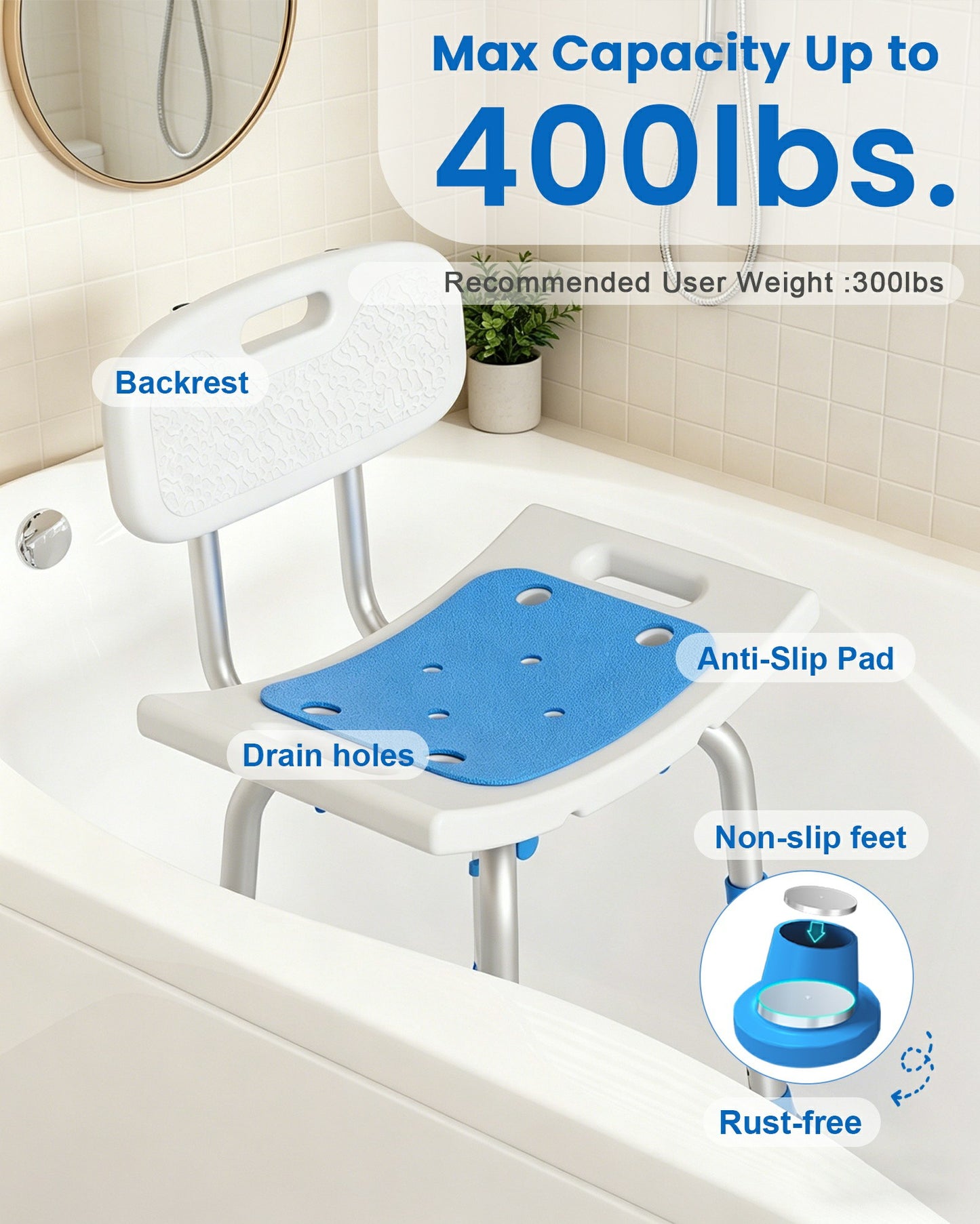 HOMLAND 2-in-1 Shower Chair with Removable Backrest, 400 lbs Capacity Heavy Duty Bath Seat, Height Adjustable Medical Bath Stool for Seniors and Disabled