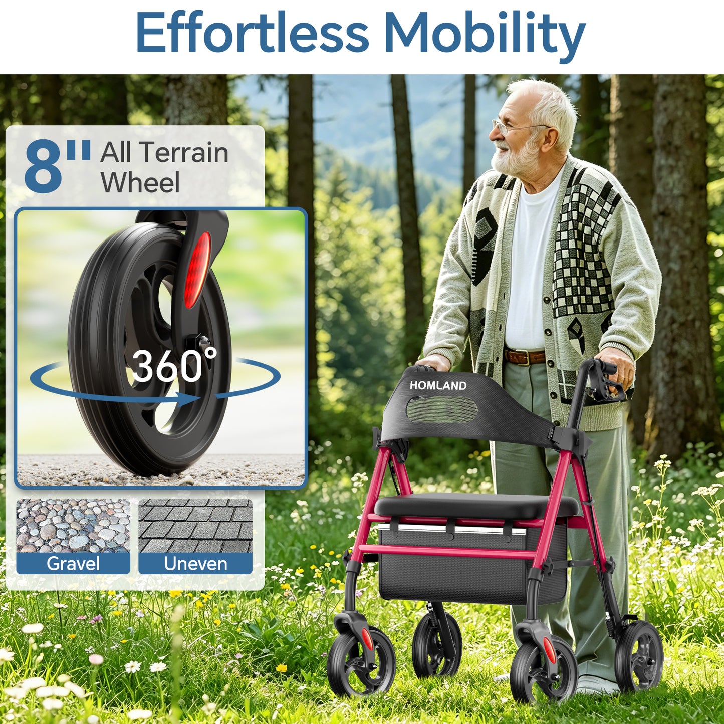 HOMLAND Foldable Rollator Walker with Memory Foam Seat for Seniors, 350 lb. Capacity Heavy-Duty Mobility Walker, 8'' Big Wheels, Red