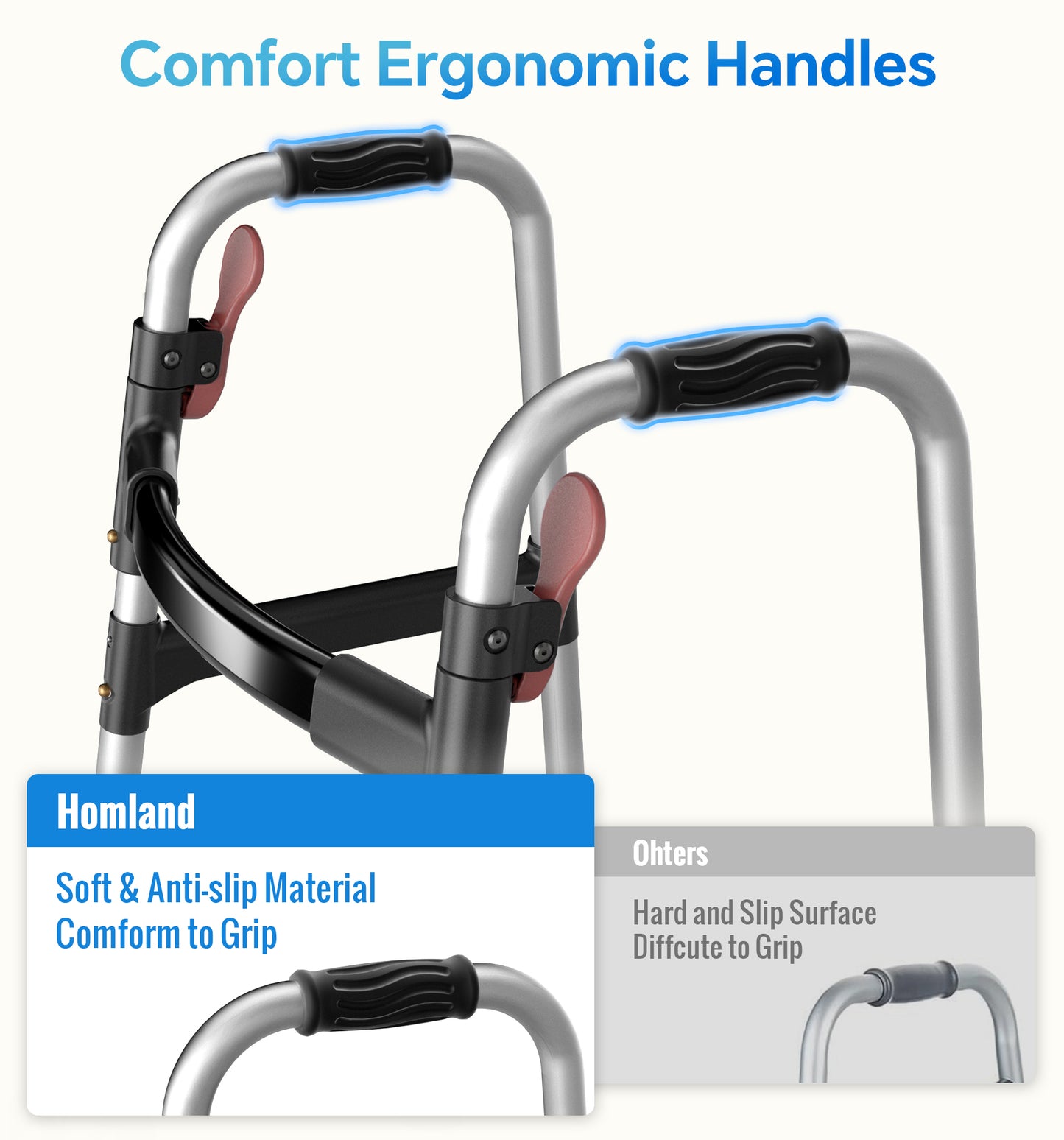 HOMLAND Lightweight Walker for Seniors with 5" Wheels Standard, One-Hand Folding Mobility Aid with 2 Rear Glide Skis, 8-Level Adjustable Height Lightweight Aluminum Frame - Silver
