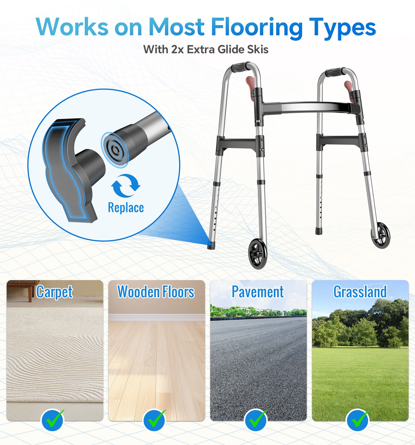 HOMLAND Lightweight Walker for Seniors with 5" Wheels Standard, One-Hand Folding Mobility Aid with 2 Rear Glide Skis, 8-Level Adjustable Height Lightweight Aluminum Frame - Silver